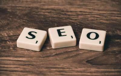 Make Marketing A Priority In Your Business